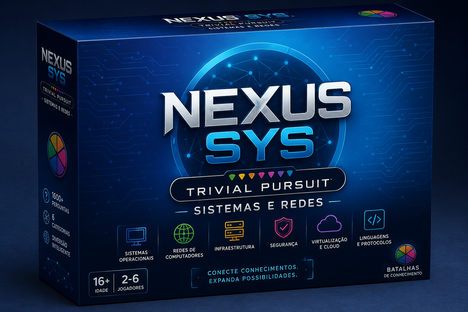 Caixa NEXUS SYS