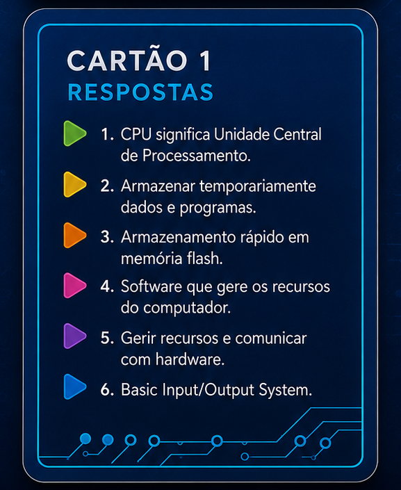 Verso do cartão - respostas